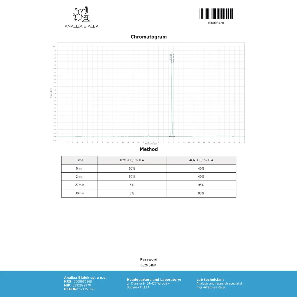 Accutane Dragon Pharma, Europe Accutane Dragon Pharma, Europe