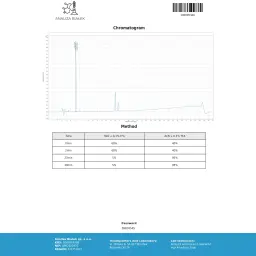 Arimidex Dragon Pharma, Europe