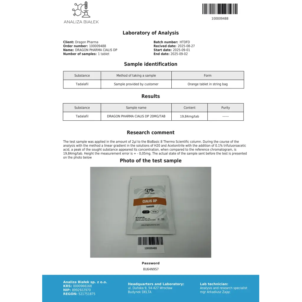 Cialis 20mg