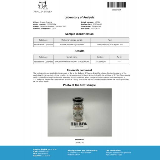 Cypionat 250 Dragon Pharma, Europe