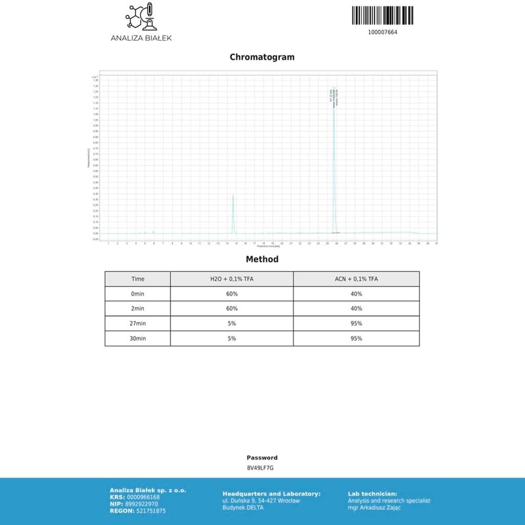 Cypionat 250 Dragon Pharma, Europe Cypionat 250 Dragon Pharma, Europe