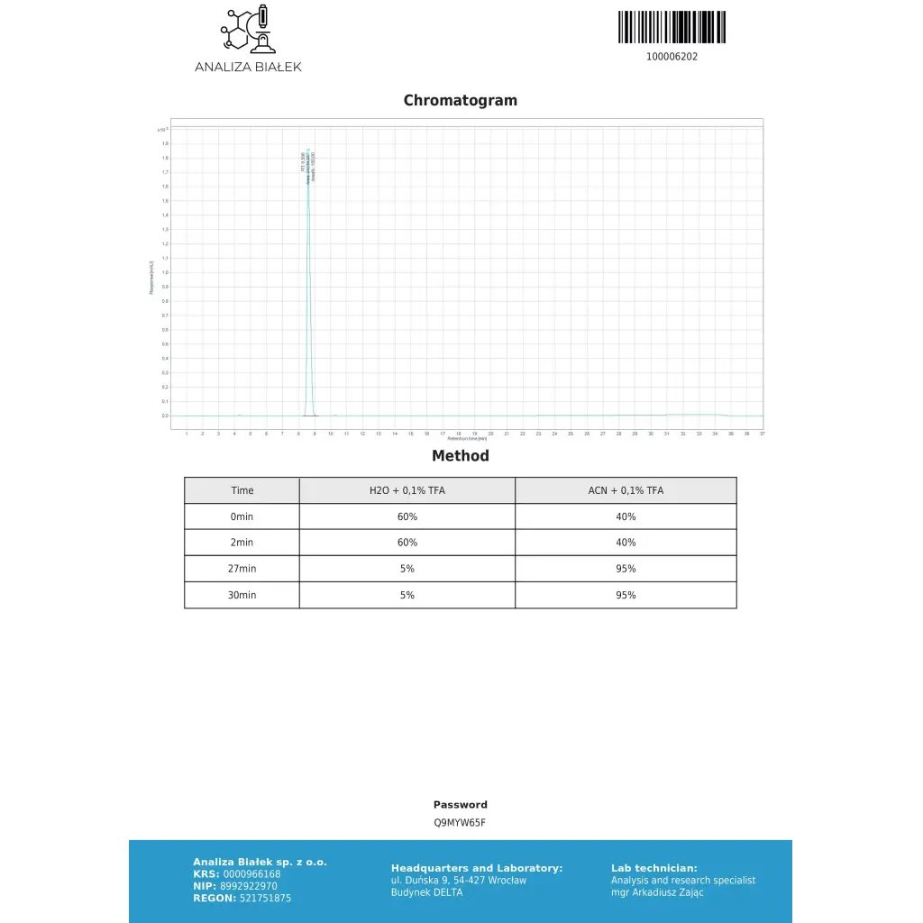 Dianabol | Dragon Pharma