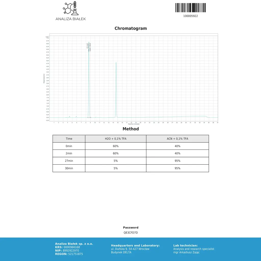 Dianabol Inj Dragon Pharma, Europe