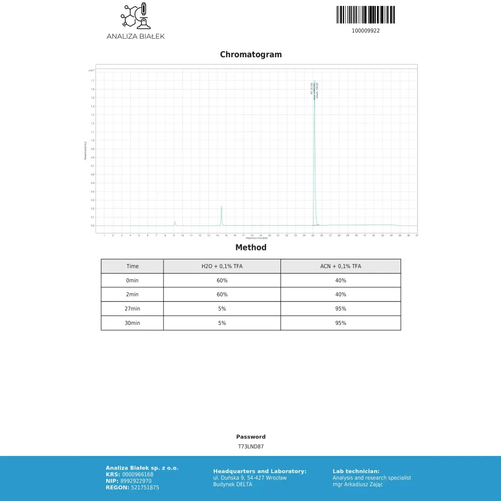Enantat 400 Dragon Pharma, Europe Enantat 400 Dragon Pharma, Europe