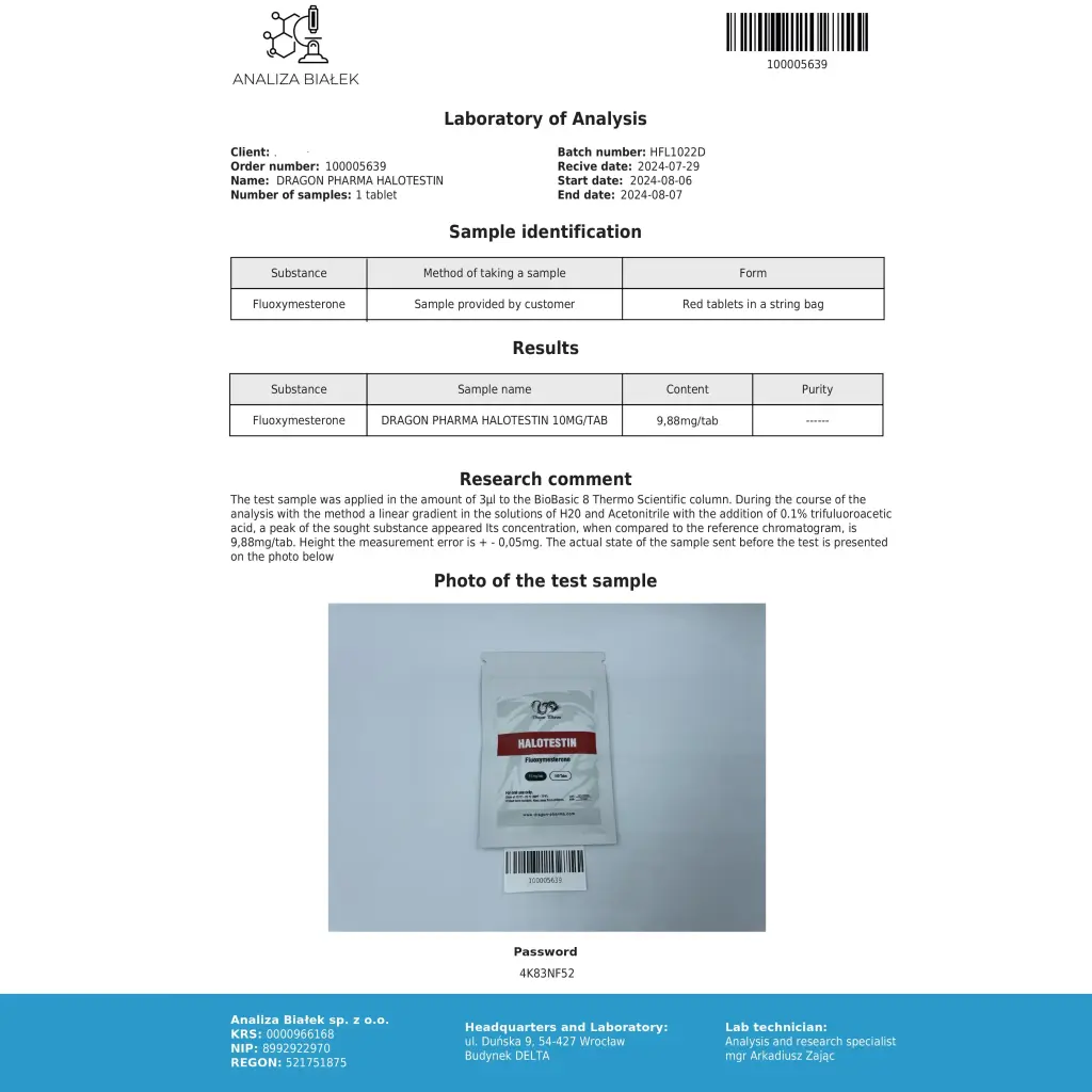 Halotestin Dragon Pharma, Europe