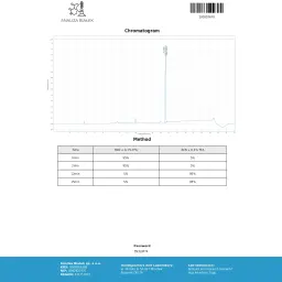 LGD 4033 Dragon Pharma, Europe