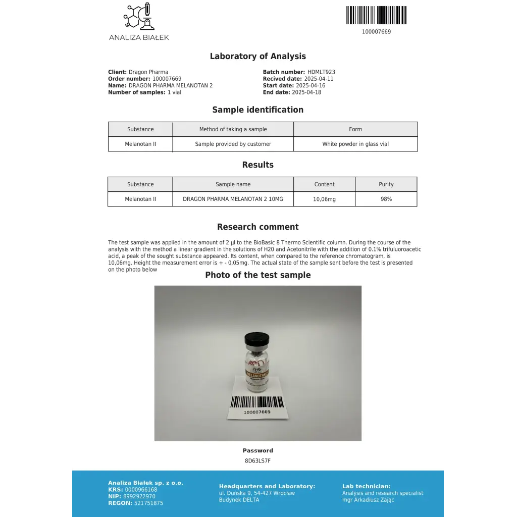 Melanotan 2 (10mg | 20mg)