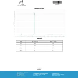 Oxymetholon Dragon Pharma, Europe