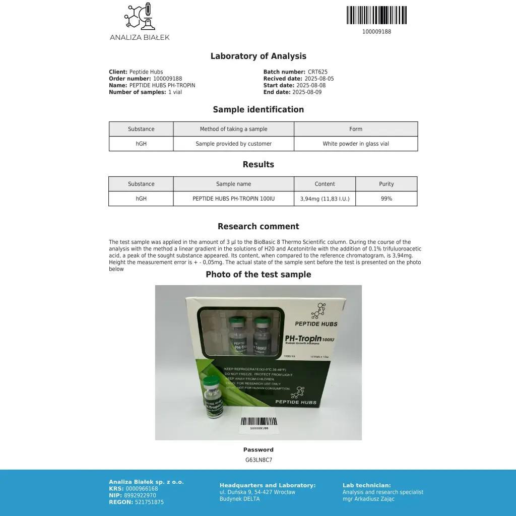 PH-Tropin Peptide Hubs