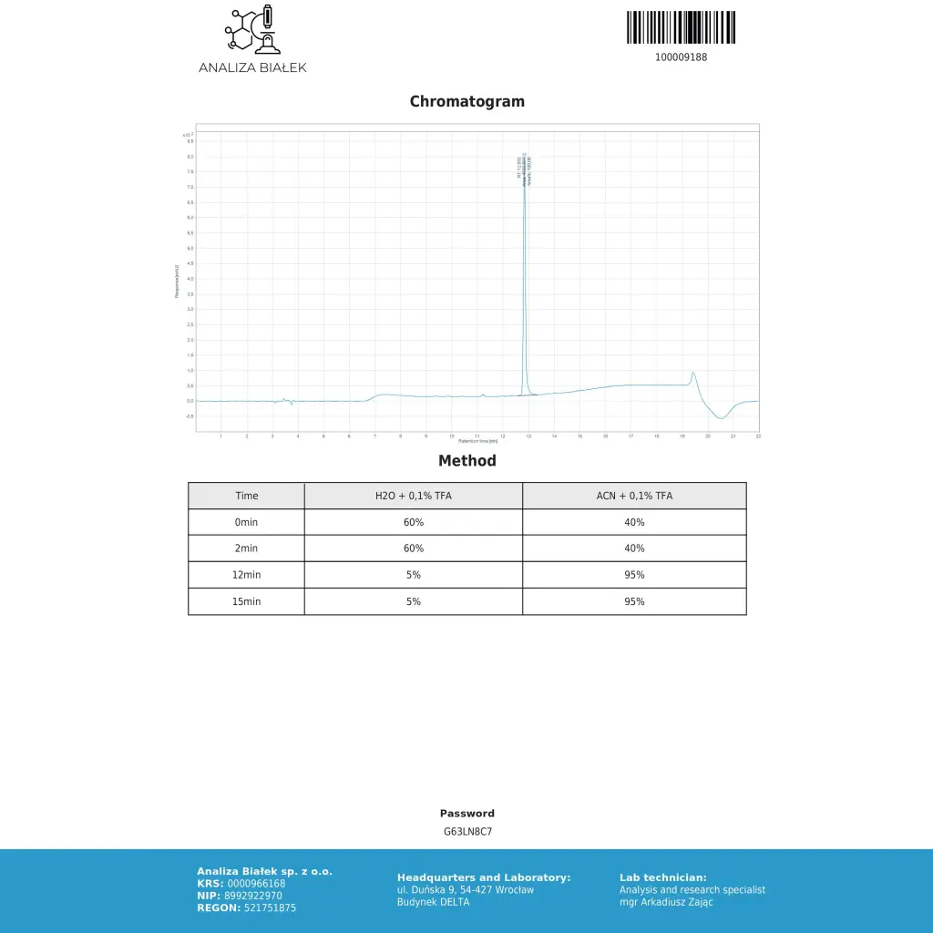 PH-Tropin Peptide Hubs