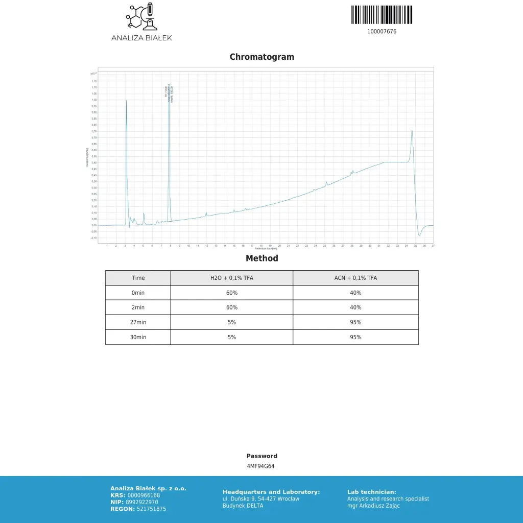 T4 Dragon Pharma, Europe