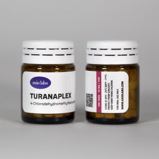 Turanaplex Axiolabs