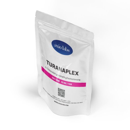 Turanaplex Axiolabs